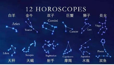 12星座有哪些|星座列表